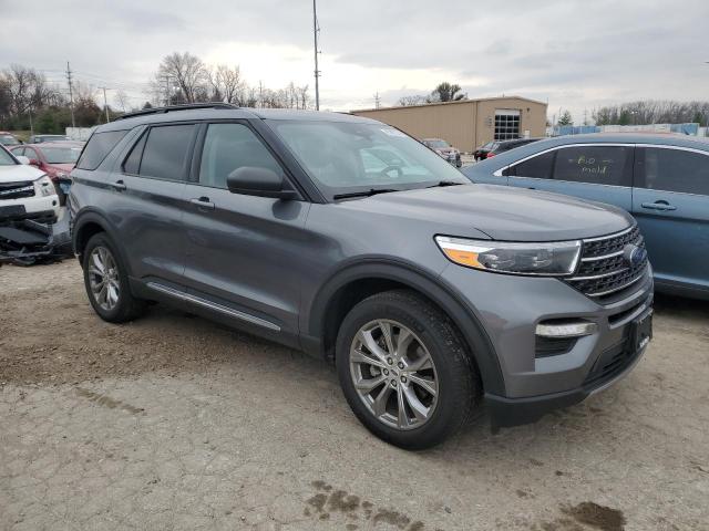 Photo 4 from auction – 2021 FORD EXPLORER X with VIN 1FMSK8DH5MGB79176