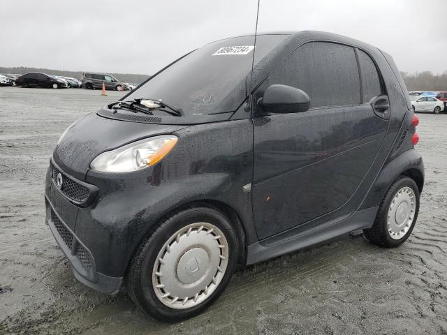 Photo 1 from auction – 2015 SMART FORTWO PUR with VIN WMEEJ3BA5FK820888