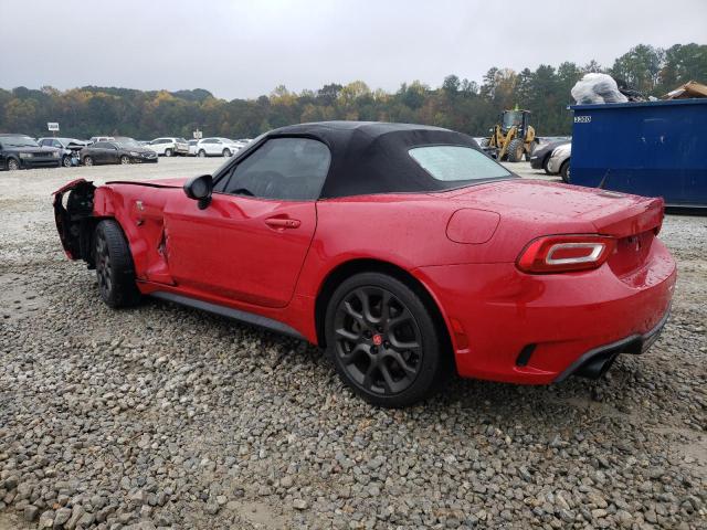 Photo 2 from auction – 2017 FIAT 124 SPIDER with VIN JC1NFAEK3H0130139