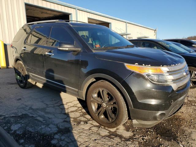 Photo 4 from auction – 2014 FORD EXPLORER X with VIN 1FM5K7D83EGA40687