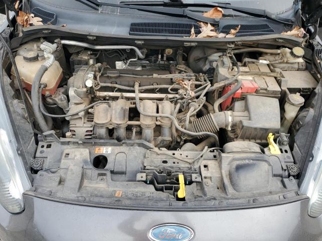 Photo 11 from auction – 2015 FORD FIESTA SE with VIN 3FADP4BJ7FM122909