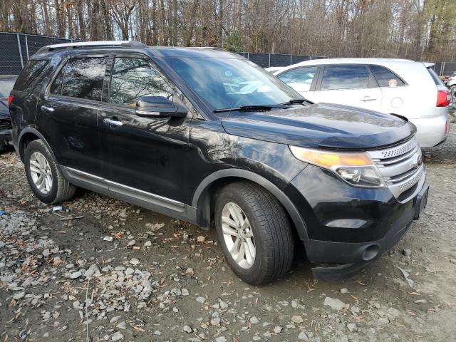 Photo 4 from auction – 2014 FORD EXPLORER X with VIN 1FM5K8D8XEGB47421