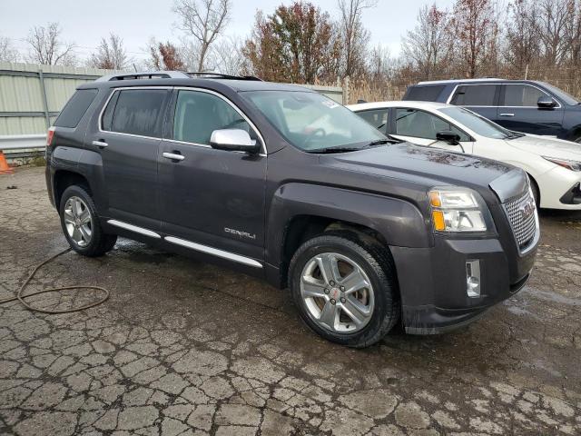 Photo 4 from auction – 2015 GMC TERRAIN DE with VIN 2GKFLZEK5F6219573