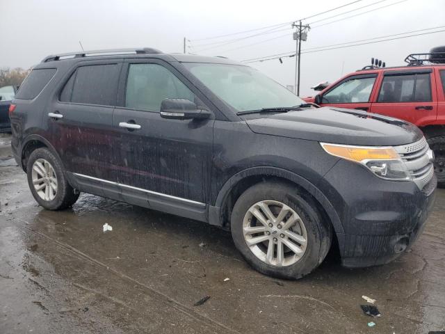 Photo 4 from auction – 2015 FORD EXPLORER X with VIN 1FM5K7D81FGC58483