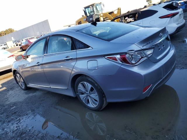 Photo 2 from auction – 2015 HYUNDAI SONATA HYB with VIN KMHEC4A49FA123509