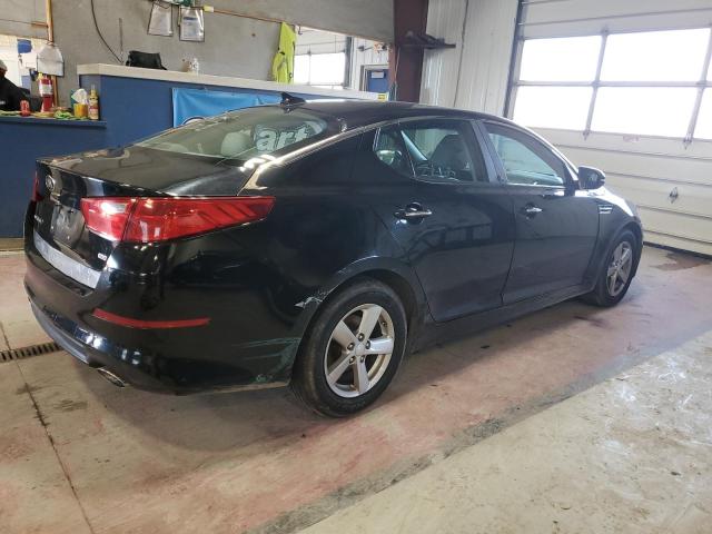 Photo 3 from auction – 2015 KIA OPTIMA LX with VIN 5XXGM4A73FG371036