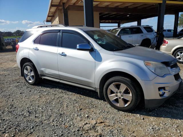 Photo 4 from auction – 2015 CHEVROLET EQUINOX LT with VIN 1GNALCEK6FZ122090