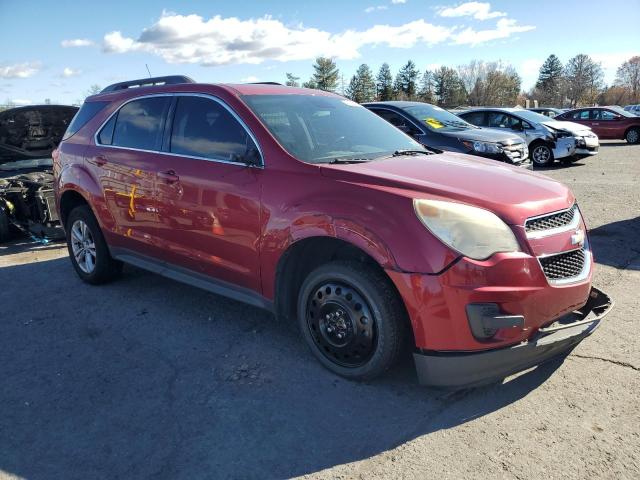 Photo 4 from auction – 2012 CHEVROLET EQUINOX LT with VIN 2GNALDEK2C1334575