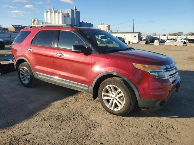 Photo 4 from auction – 2014 FORD EXPLORER X with VIN 1FM5K7D87EGB67975