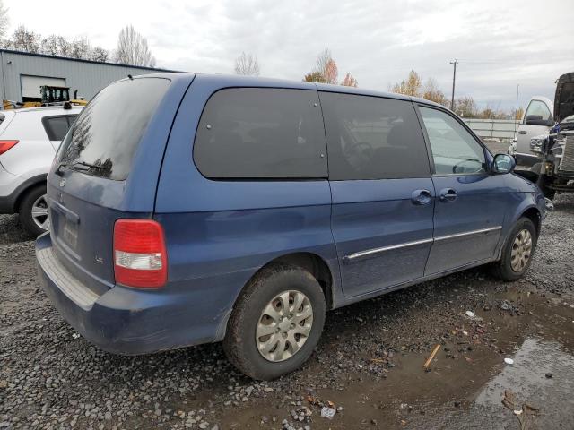 Photo 3 from auction – 2004 KIA SEDONA EX with VIN KNDUP131946505075