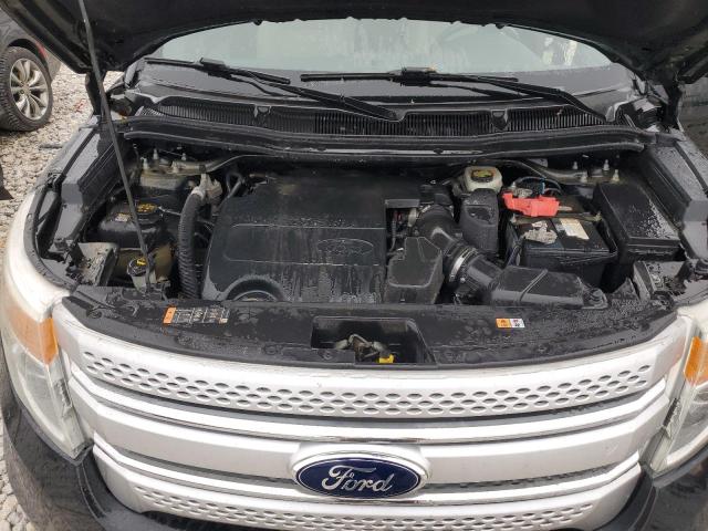 Photo 12 from auction – 2015 FORD EXPLORER X with VIN 1FM5K8D8XFGC52879