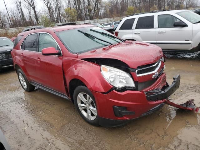 Photo 4 from auction – 2015 CHEVROLET EQUINOX LT with VIN 2GNFLFEKXF6126243