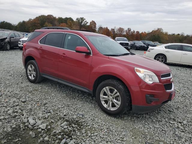 صورة رقم 4 من المزاد - 2015 CHEVROLET EQUINOX LT مع VIN 2GNFLFEK5F6309372