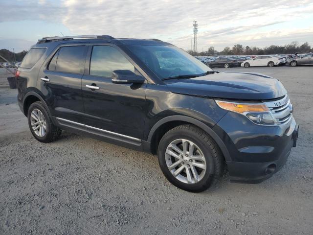 Photo 4 from auction – 2014 FORD EXPLORER X with VIN 1FM5K8D82EGB66903