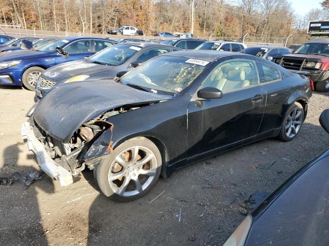 Photo 1 from auction – 2004 INFINITI G35 with VIN JNKCV54E14M814852