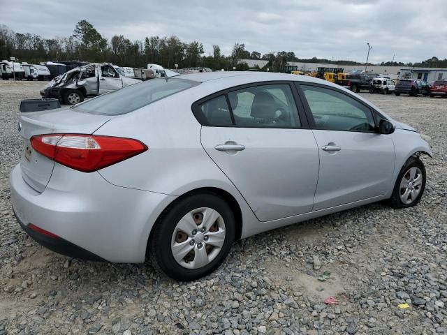 Photo 3 from auction – 2015 KIA FORTE LX with VIN KNAFK4A63F5431682