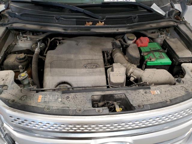 Photo 12 from auction – 2013 FORD EXPLORER X with VIN 1FM5K7D86DGA70863