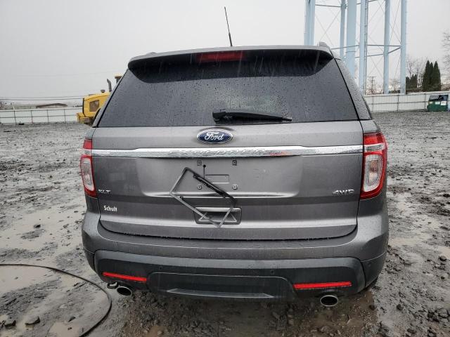 Photo 6 from auction – 2014 FORD EXPLORER X with VIN 1FM5K8D83EGB39760