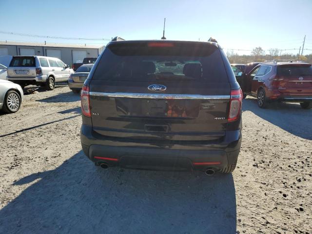 Photo 6 from auction – 2014 FORD EXPLORER X with VIN 1FM5K8D84EGB14320