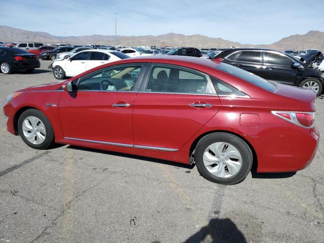 Photo 2 from auction – 2015 HYUNDAI SONATA HYB with VIN KMHEC4A45FA129775