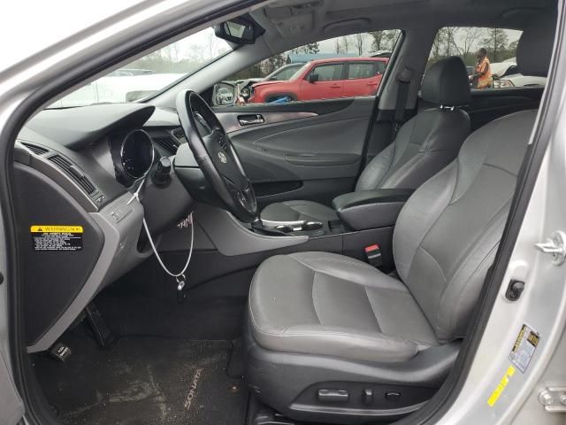 Photo 7 from auction – 2015 HYUNDAI SONATA HYB with VIN KMHEC4A48FA129544