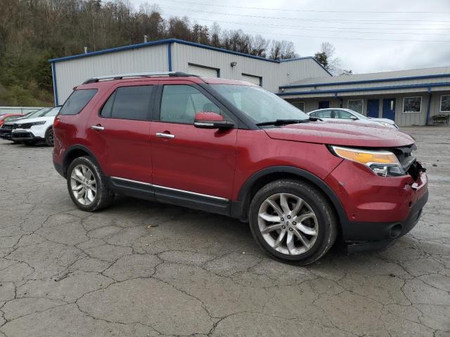 Photo 4 from auction – 2015 FORD EXPLORER L with VIN 1FM5K8F82FGB23306