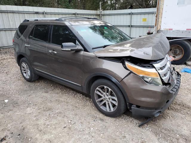 Photo 4 from auction – 2015 FORD EXPLORER X with VIN 1FM5K7D85FGB56510
