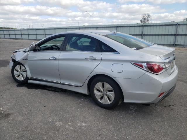 Photo 2 from auction – 2015 HYUNDAI SONATA HYB with VIN KMHEC4A44FA139195