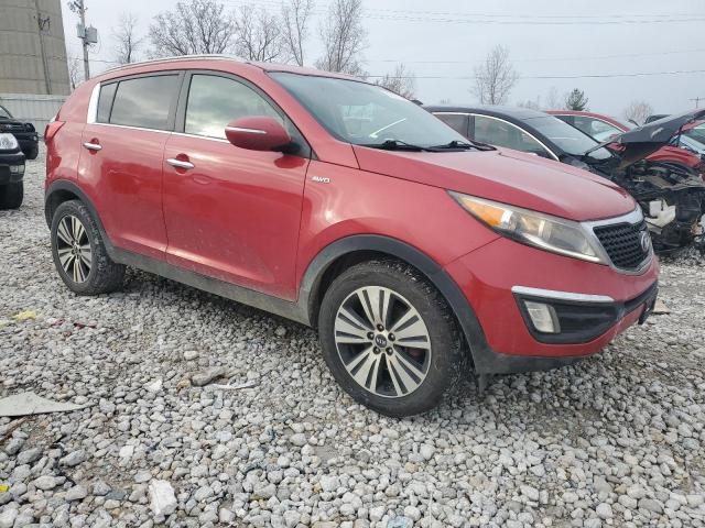 Photo 4 from auction – 2014 KIA SPORTAGE E with VIN KNDPCCAC3E7668132