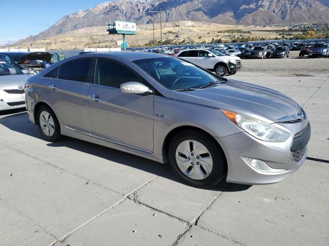 Photo 4 from auction – 2013 HYUNDAI SONATA HYB with VIN KMHEC4A45DA088299