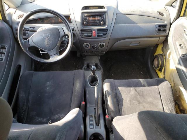 Photo 8 from auction – 2003 SUZUKI AERIO SX with VIN JS2RC41H435203206