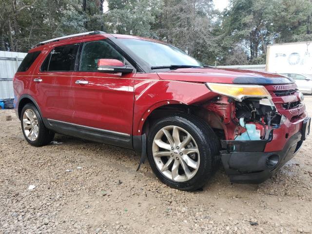 Photo 4 from auction – 2015 FORD EXPLORER L with VIN 1FM5K7F86FGB07782