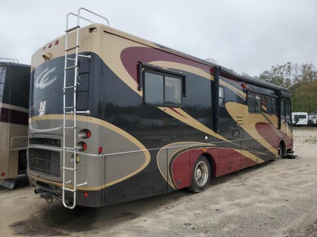 Photo 4 from auction – 2005 FREIGHTLINER CHASSIS X with VIN 4UZAAHBV55CU52262
