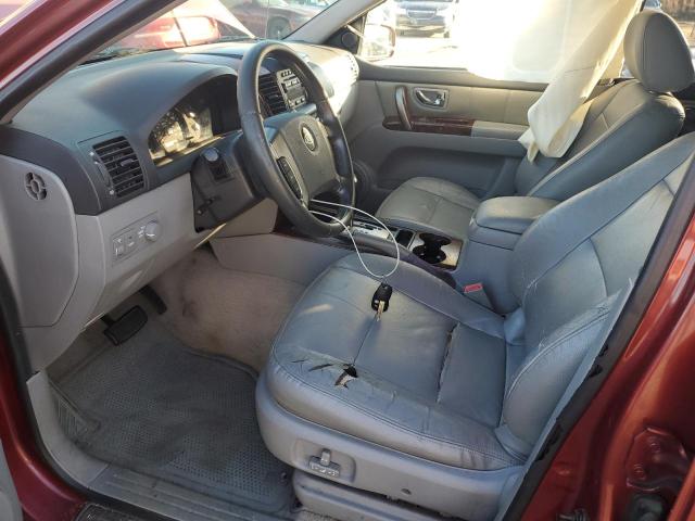 Photo 7 from auction – 2005 KIA SORENTO EX with VIN KNDJD733755363798