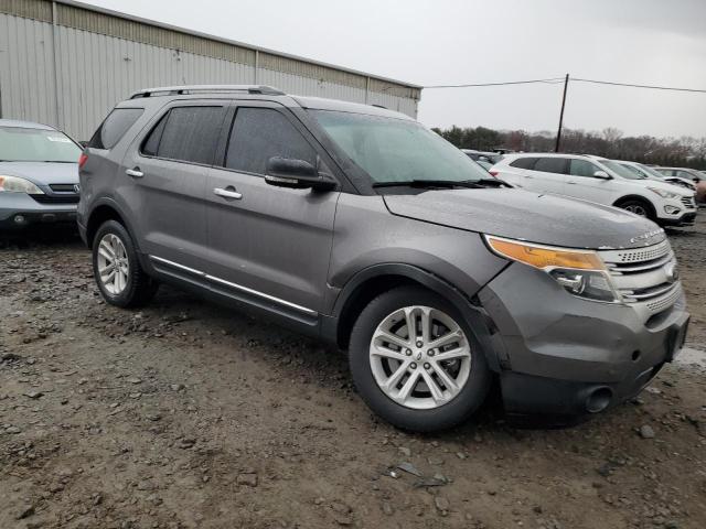 Photo 4 from auction – 2014 FORD EXPLORER X with VIN 1FM5K8D83EGB39760