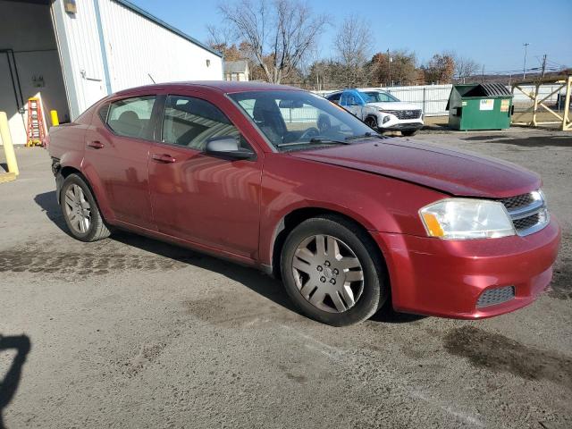Photo 4 from auction – 2014 DODGE AVENGER SE with VIN 1C3CDZAB9EN196346