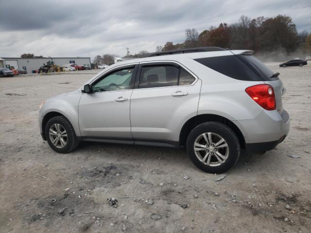 Photo 2 from auction – 2015 CHEVROLET EQUINOX LT with VIN 2GNFLFEK8F6163078