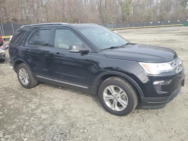 Photo 4 from auction – 2018 FORD EXPLORER X with VIN 1FM5K8D82JGA96152