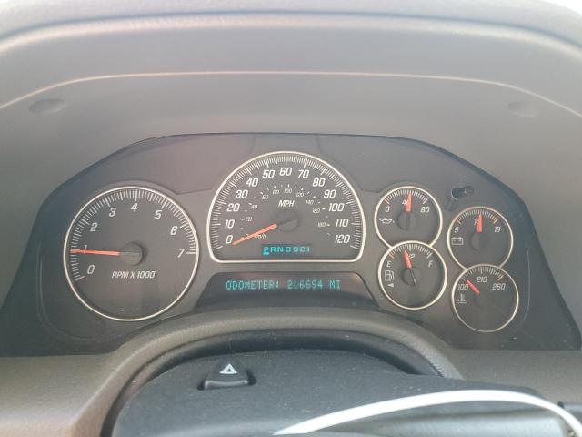 Photo 9 from auction – 2004 GMC ENVOY with VIN 1GKDT13S942189712