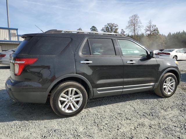 Photo 3 from auction – 2015 FORD EXPLORER X with VIN 1FM5K7D84FGC01856