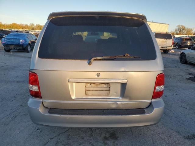 Photo 6 from auction – 2004 KIA SEDONA EX with VIN KNDUP131546611507
