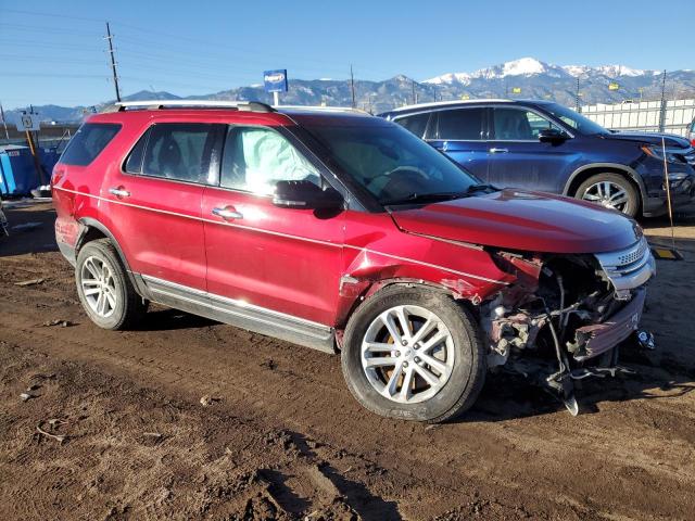 Photo 4 from auction – 2014 FORD EXPLORER X with VIN 1FM5K8D82EGC62790