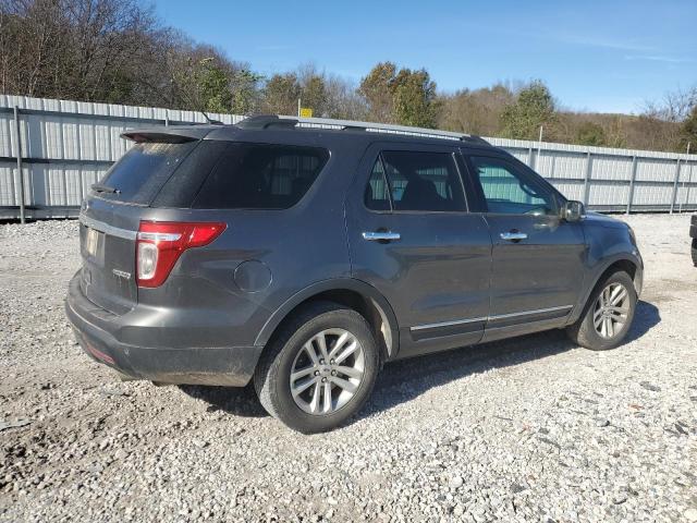 Photo 3 from auction – 2015 FORD EXPLORER X with VIN 1FM5K7D85FGA68184