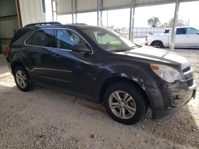 Photo 4 from auction – 2015 CHEVROLET EQUINOX LT with VIN 2GNFLFEK4F6151168