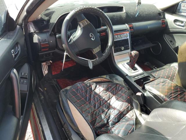Photo 8 from auction – 2006 INFINITI G35 with VIN JNKCV54E56M710951