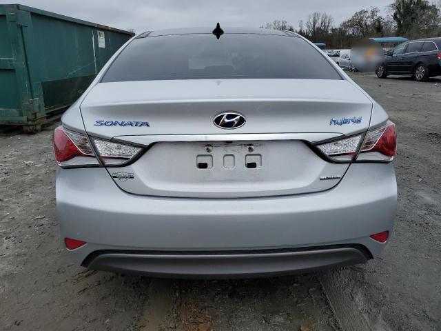 Photo 6 from auction – 2015 HYUNDAI SONATA HYB with VIN KMHEC4A48FA129544