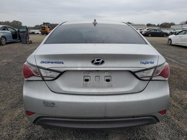 Photo 6 from auction – 2015 HYUNDAI SONATA HYB with VIN KMHEC4A48FA134615
