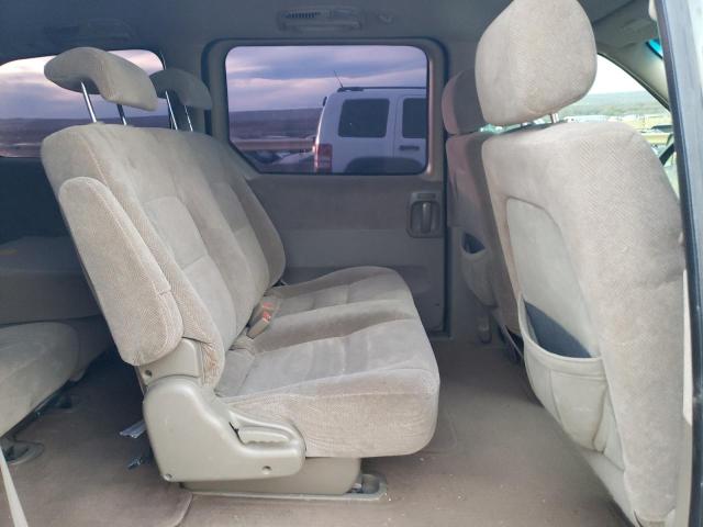 Photo 11 from auction – 2003 KIA SEDONA EX with VIN KNDUP131636359281
