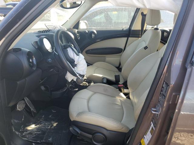 Photo 7 from auction – 2015 MINI COOPER S C with VIN WMWZC5C5XFWP43738