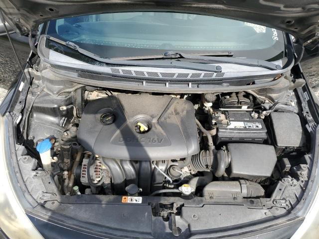 Photo 11 from auction – 2014 KIA FORTE LX with VIN KNAFK4A69E5246244